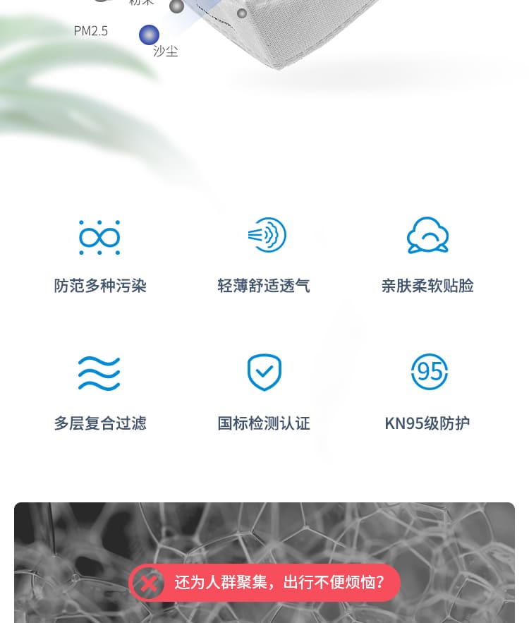 霍尼韦尔（Honeywell） H950 KN95 折叠式口罩 (耳带式)